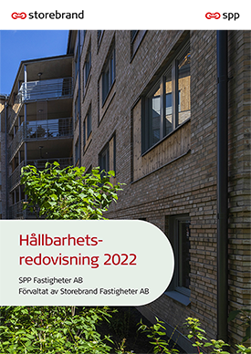 hållbarhetsredovisning 2022